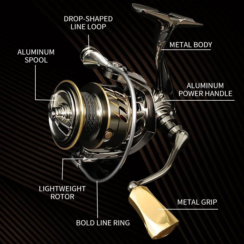 Mavllos Raptor Boat Fishing Tu - đánh giá và giá Daiwa Reel Fuego