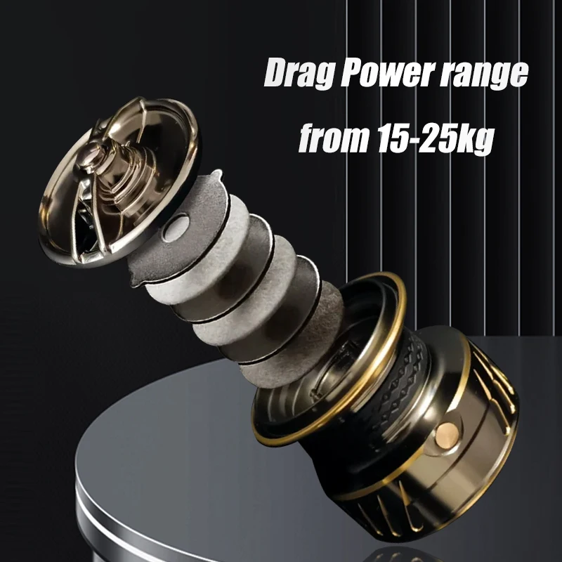 Mavllos Raptor Boat Fishing Tu - đánh giá và giá Daiwa Reel Fuego