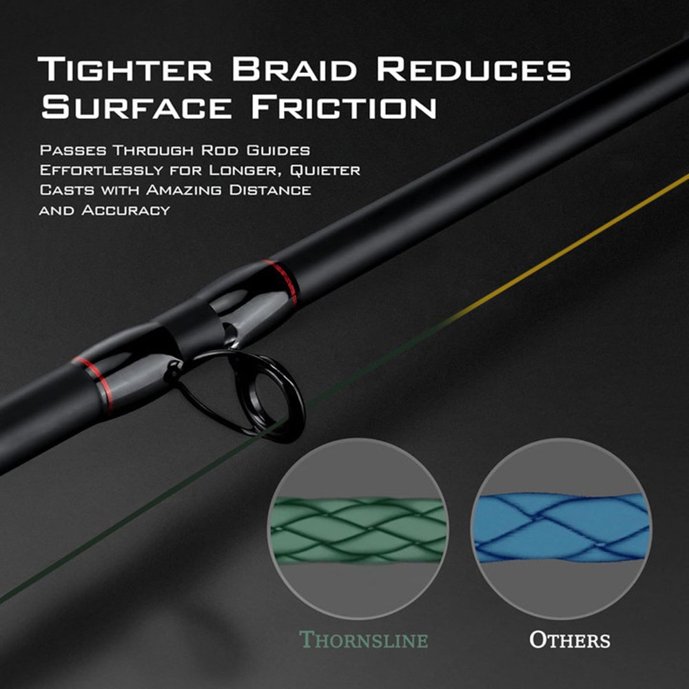 ThornsLine X8 Upgrade Braid Fi - đánh giá và giá Copolymer Line